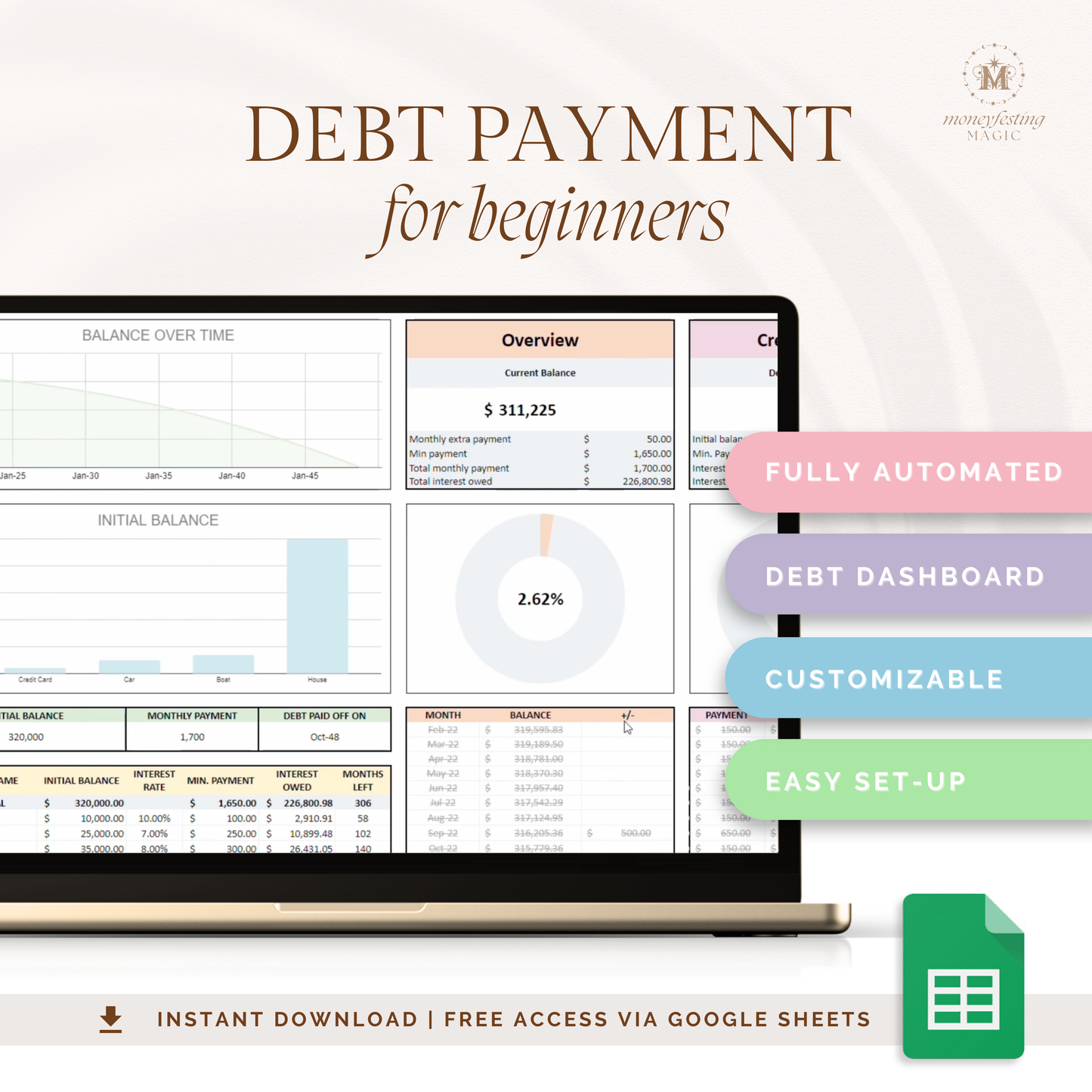 The Debt Payment Tracker