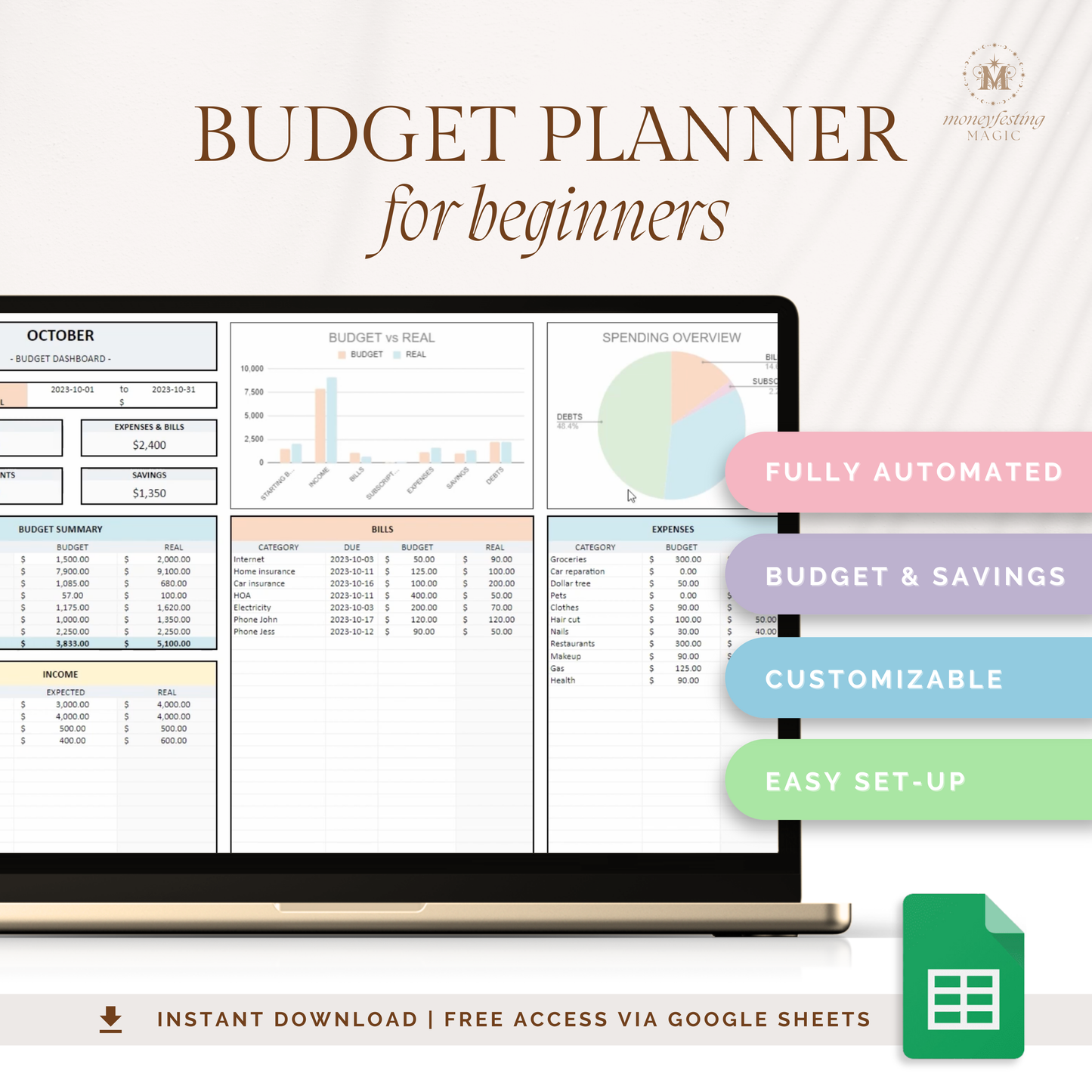 The Ultimate Budget Planner