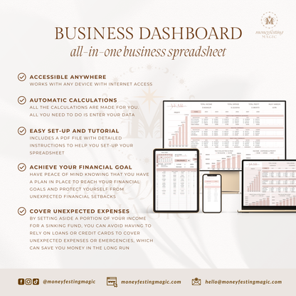 All-in-One Business Dashboard