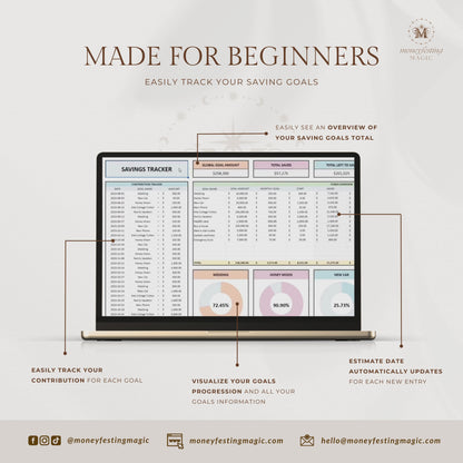 Savings Tracker For Beginners